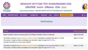 GATE 2026 Result Announced Today – Direct Link to Check Score at gate2026.iitg.ac.in