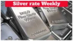 Silver Rate Weekly – Price Drop ₹30,100 in 3 Days; Check Silver Rates in City – Wise