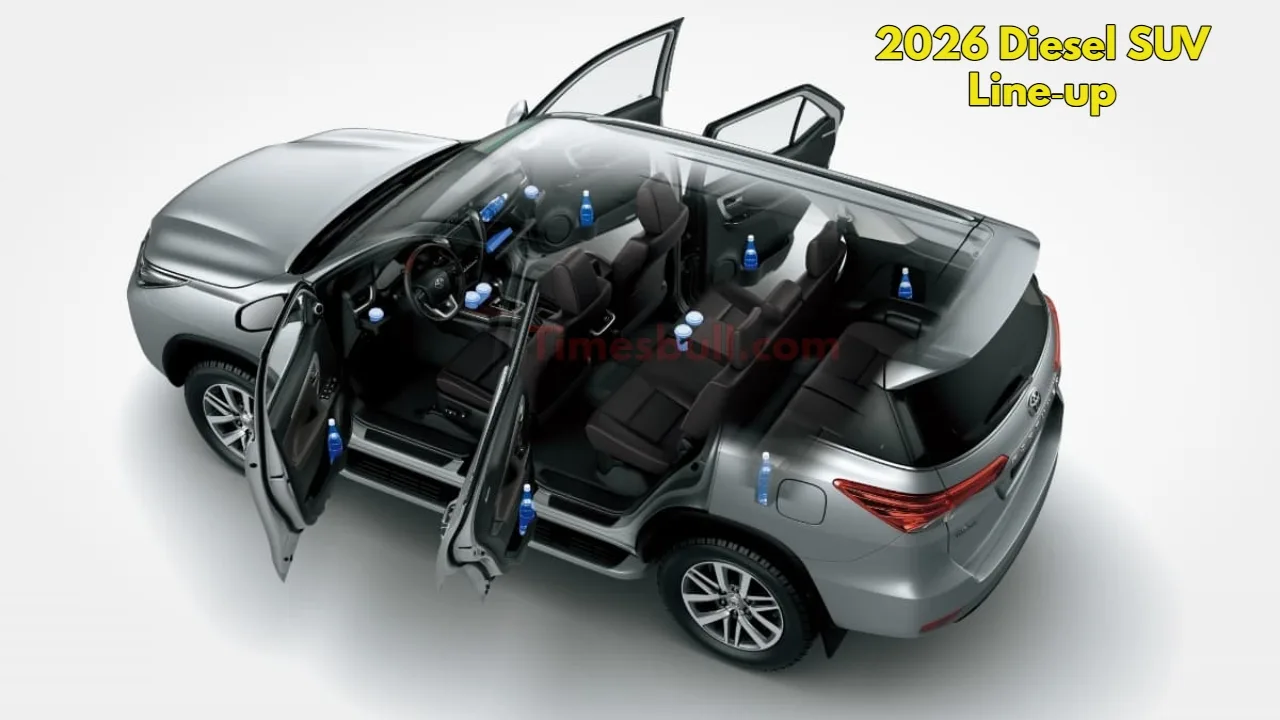 2026 Diesel SUV Line‑up