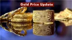 Gold Price Update