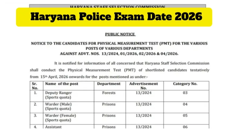 Haryana Police Exam Date 2026