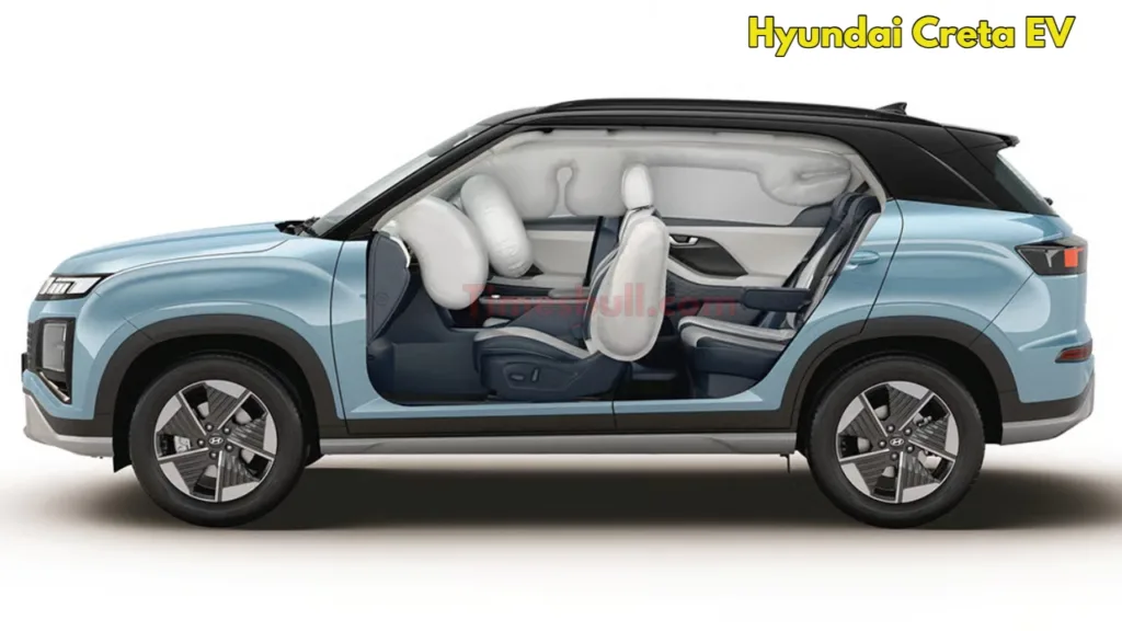 Hyundai Creta EV