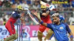 IPL 2026 MI Vs RCB