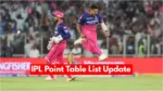 Rajasthan's Win Changes IPL 2026 Points Table, Check the List 2 IPL Point Table List