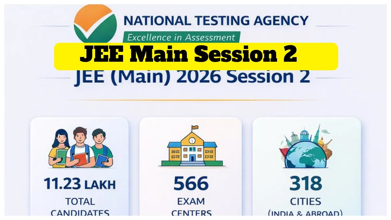 JEE Main Session
