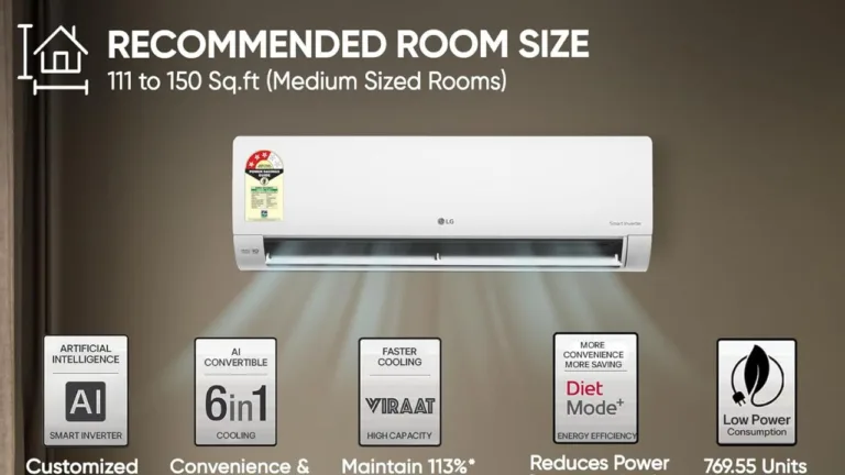 Amazon Summer Sale: Grab LG 1.5 Ton 3 Star AC with Diet Mode+ at a Massive 53% Price Drop!