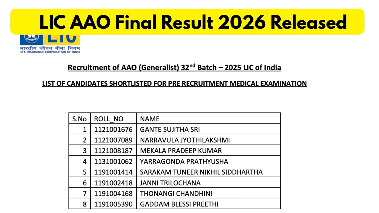 LIC AAO Final Result 2026 Released – Merit List PDF Download at licindia.in; Here Direct Link - LIC AAO Final Result 2026 Released | Times Bull