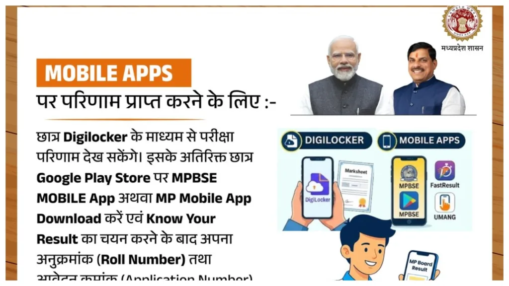 MP Board 12th Result