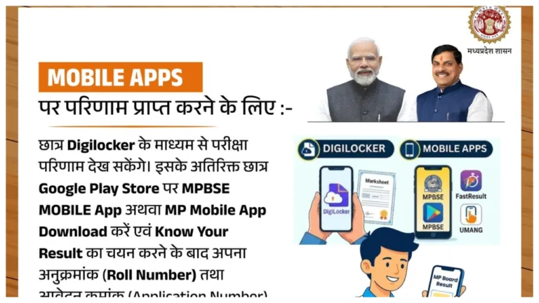 MP Board 12th Result