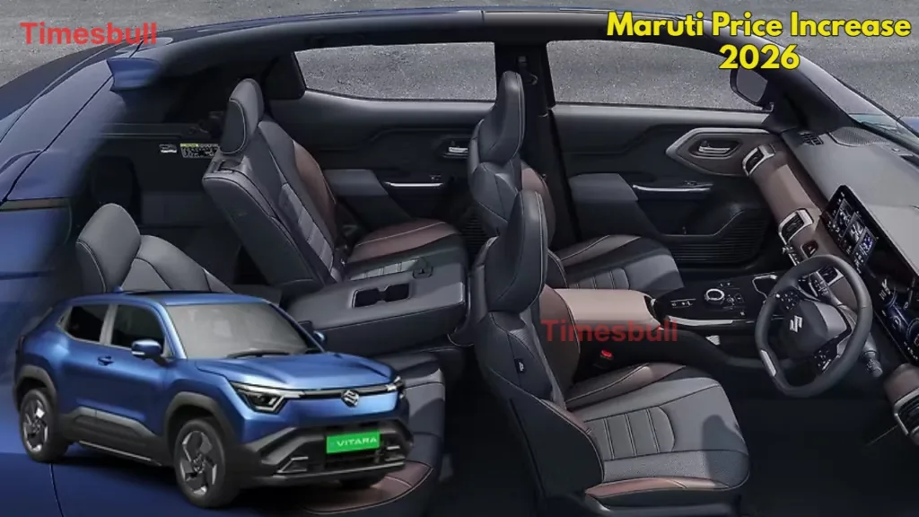 Maruti Price Increase 2026