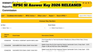 RPSC SI Answer Key 2026 RELEASED
