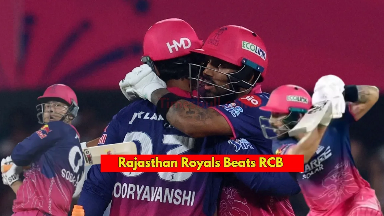 RR vs RCB IPL 2026 Highlight: Rajasthan Royals register their fourth consecutive victory, Crush Bangalore by 6 wickets - RR Vs RCB IPL 2026 | Times Bull
