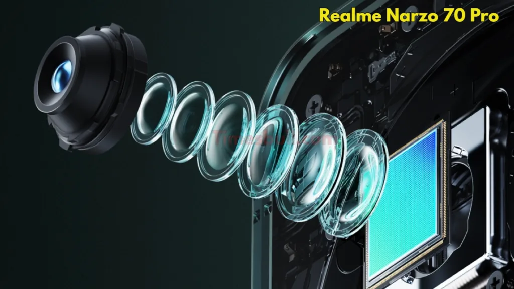 Realme Narzo 70 Pro