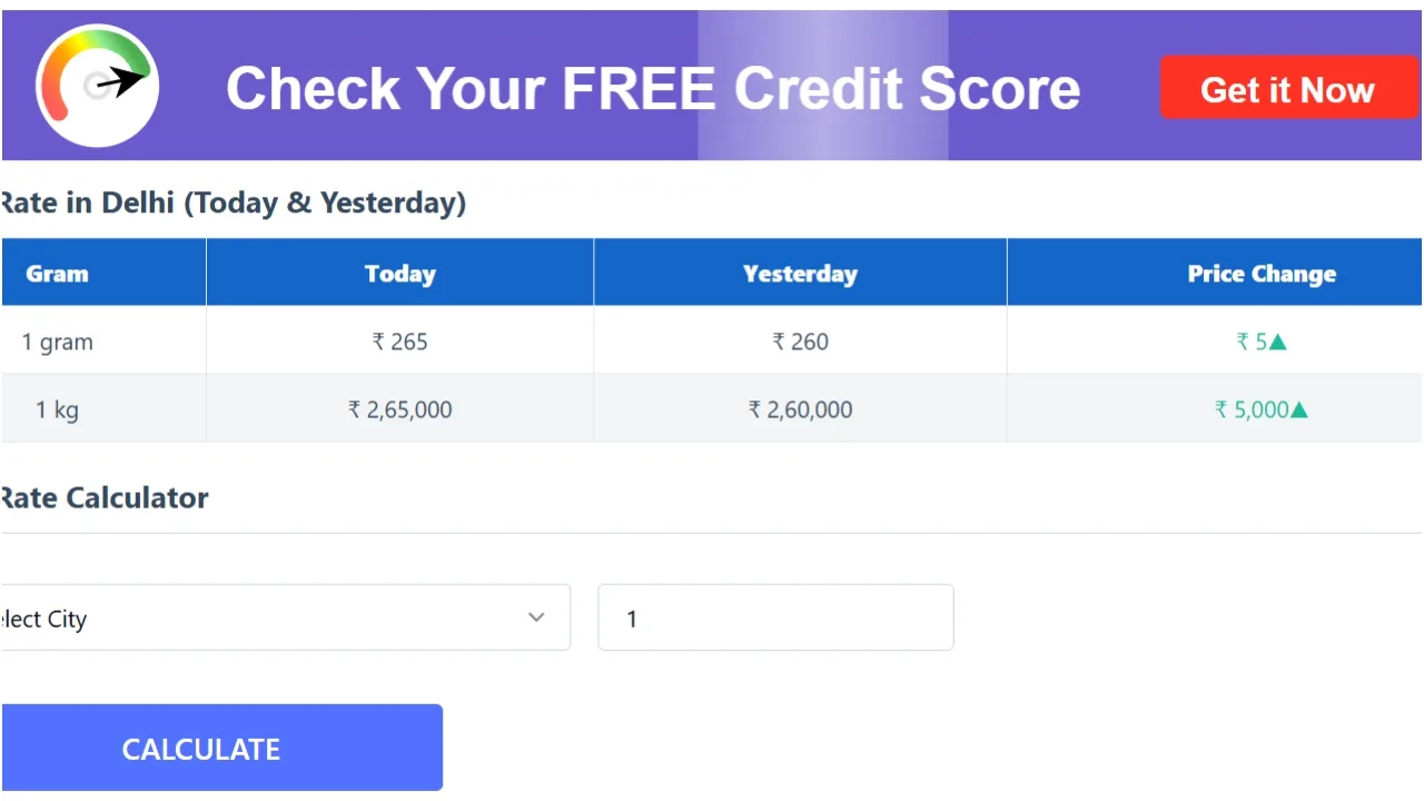 Silver Price Today – Check Gold Rates in These Major Cities After a ₹5000 Increase - Silver Price (1) | Times Bull