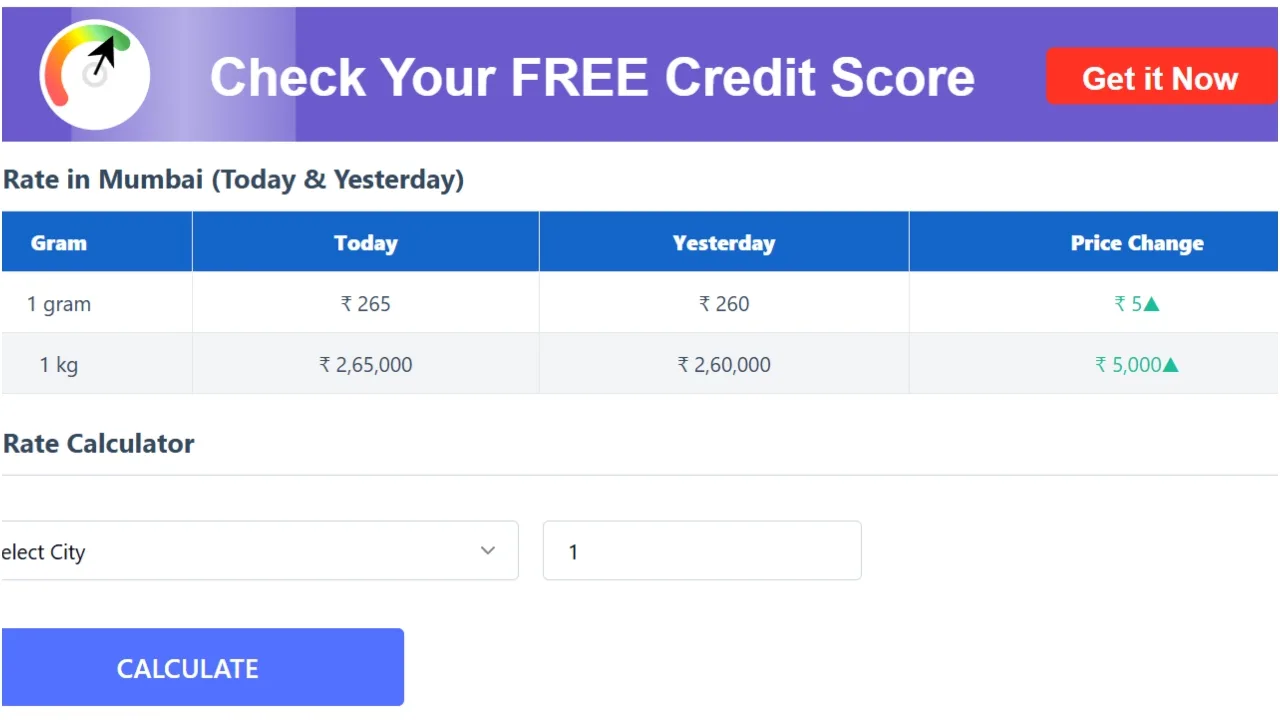 Silver Price Today – Check Gold Rates in These Major Cities After a ₹5000 Increase - Silver Price | Times Bull