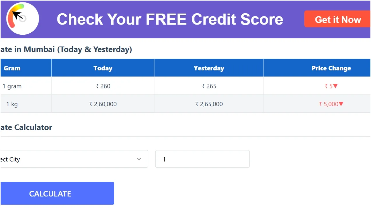 Silver Rates Today – Check 1 Kg Silver Price in 10 Cities After ₹5000 Decline - Silver Price Today | Times Bull