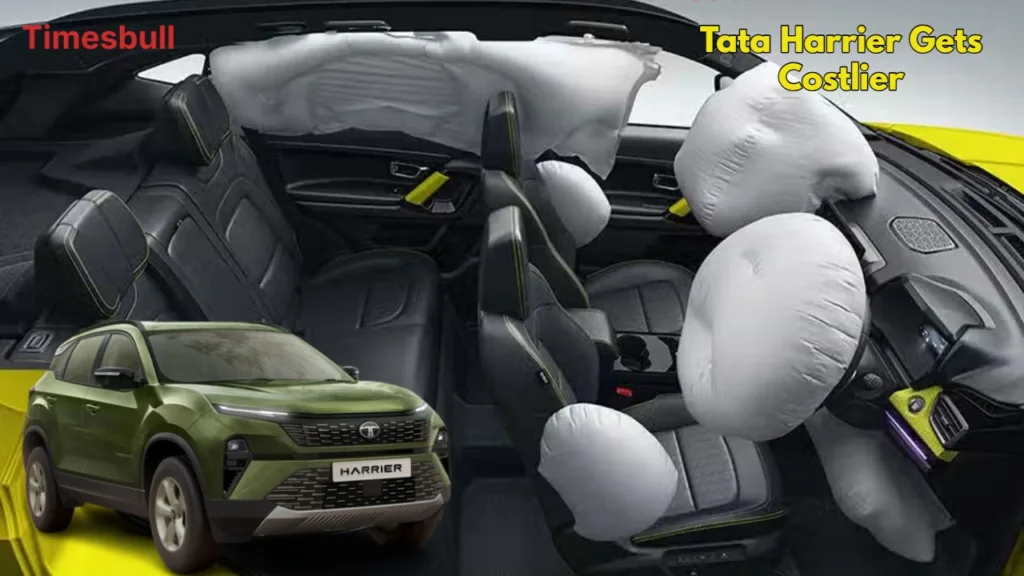 Tata Harrier Top Variant Price Hike: Check New Price of the Most ...