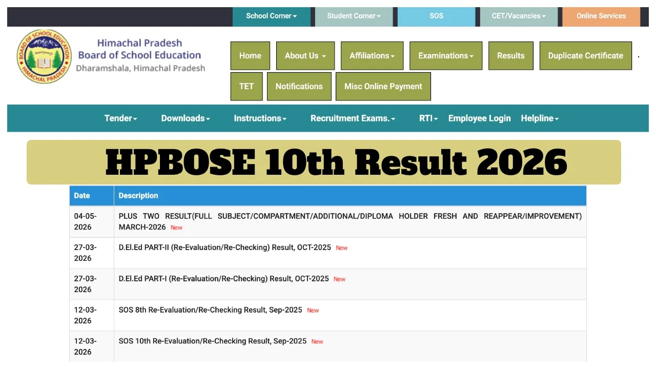 HPBOSE 10th Result 2026 OUT – 88.87% Pass Check Result at hpbose.org - Hpbose 10th Result 2026 (1) | TIMESBULL