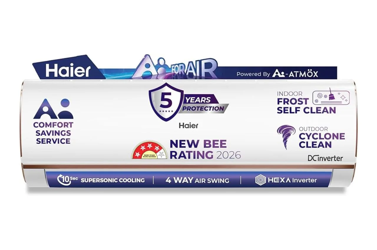 5 Best Smart ACs with Wi-Fi and Voice Control on Amazon for Powerful Cooling in 2026 - Haier 1.5 Ton 4 Star Wi Fi Hexa Inverter Split Ac | TIMESBULL