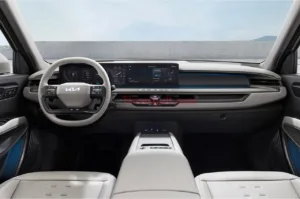 Best Electric SUVs Under