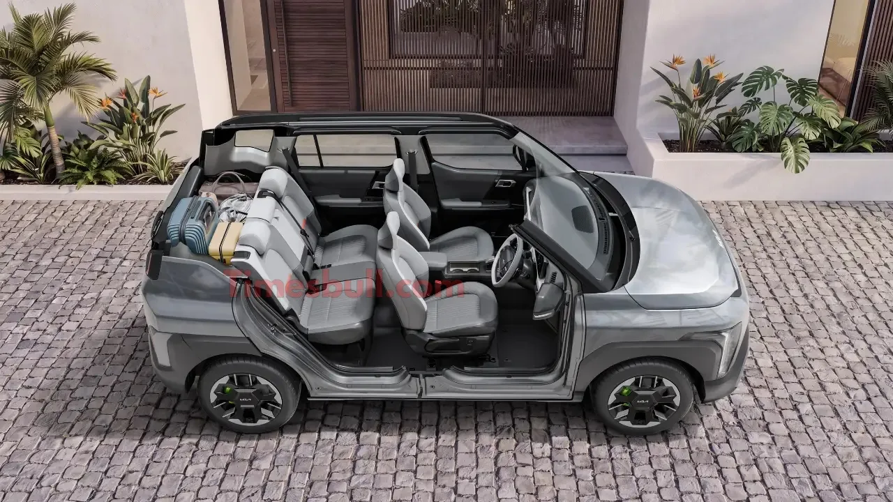 Kia Syros EV India Debut Soon – New Electric SUV With Futuristic Cabin & Smart Tech - Kia Syros Ev (5) | TIMESBULL