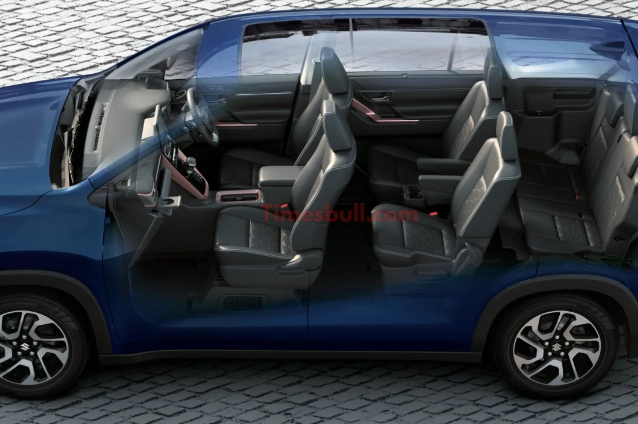 Maruti Planning Affordable Petrol Variant For Invicto – Price Could Start At ₹25 Lakh - Maruti Invicto Facelift (1) | TIMESBULL