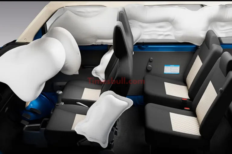 India’s Favourite Budget 7-Seater: Maruti Eeco Offers Massive Space And Incredible Mileage
