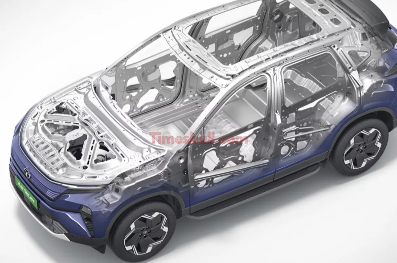 Safest Family SUVs In India 2026 – 5 Models With Outstanding Crash Test Scores