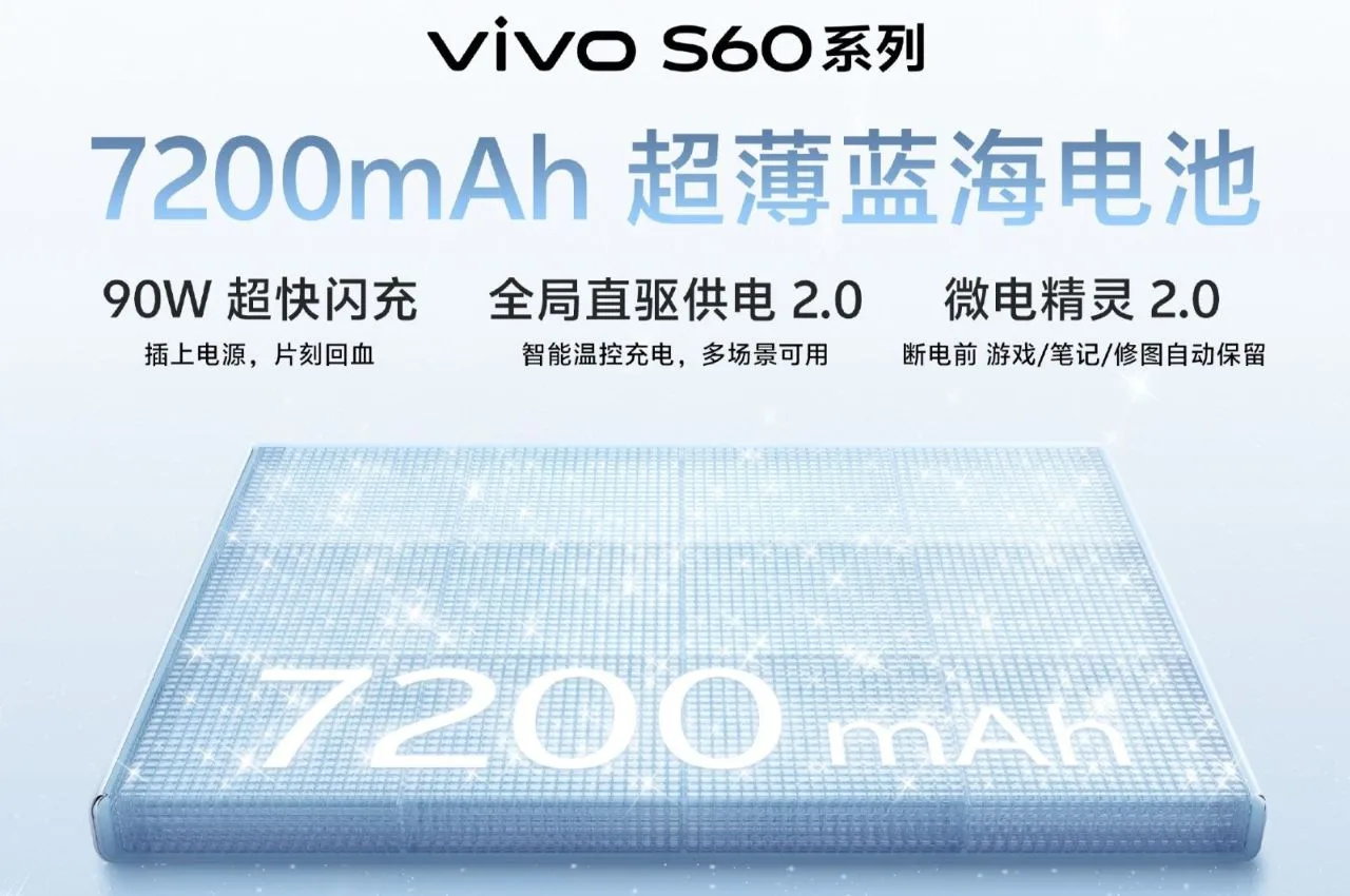 Vivo S60 5G Official Launch Date: Packs a Massive 7,200mAh Blue Ocean Battery and 90W Fast Charging - Vivo S60 5g | TIMESBULL