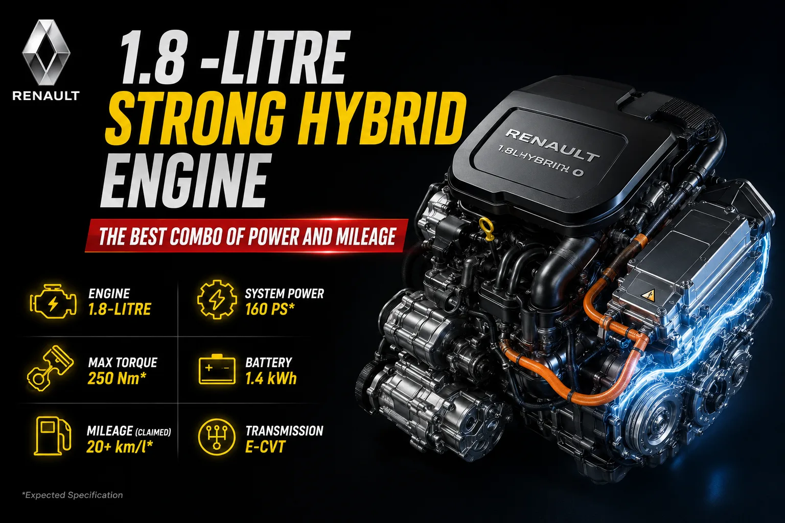 1.8 -litre strong hybrid engine - the best combo of&hellip;