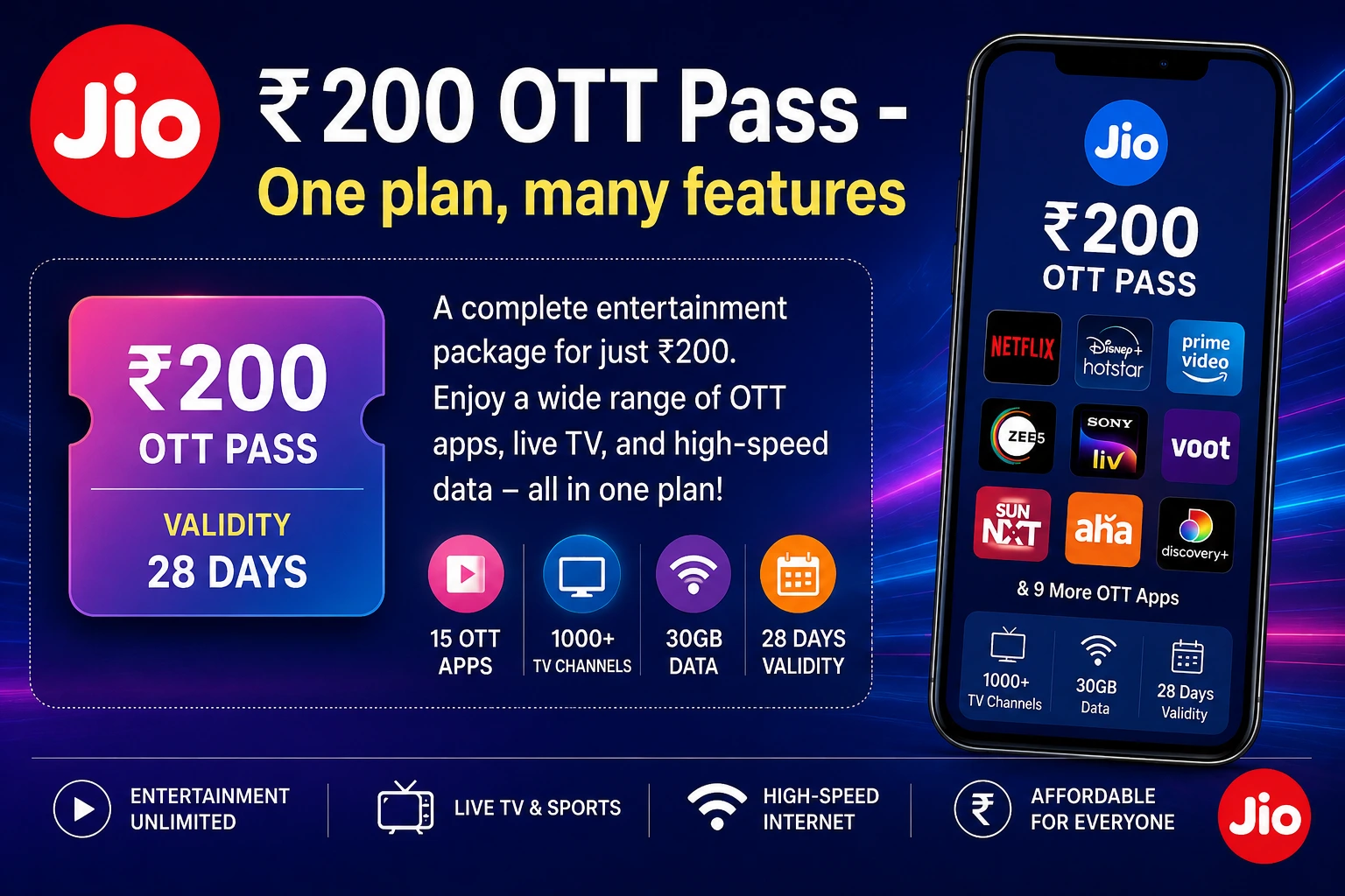 ₹200 OTT Pass - One plan, many features