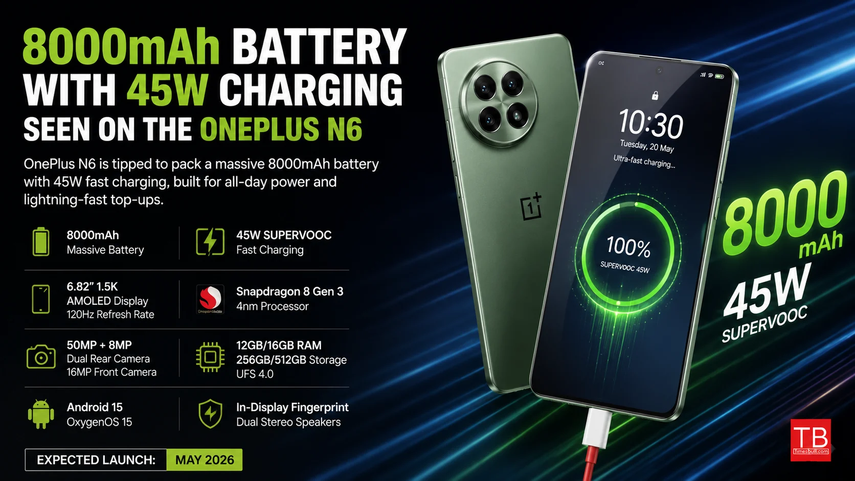 8000mAh battery with 45W charging Seen on the OnePlus N6