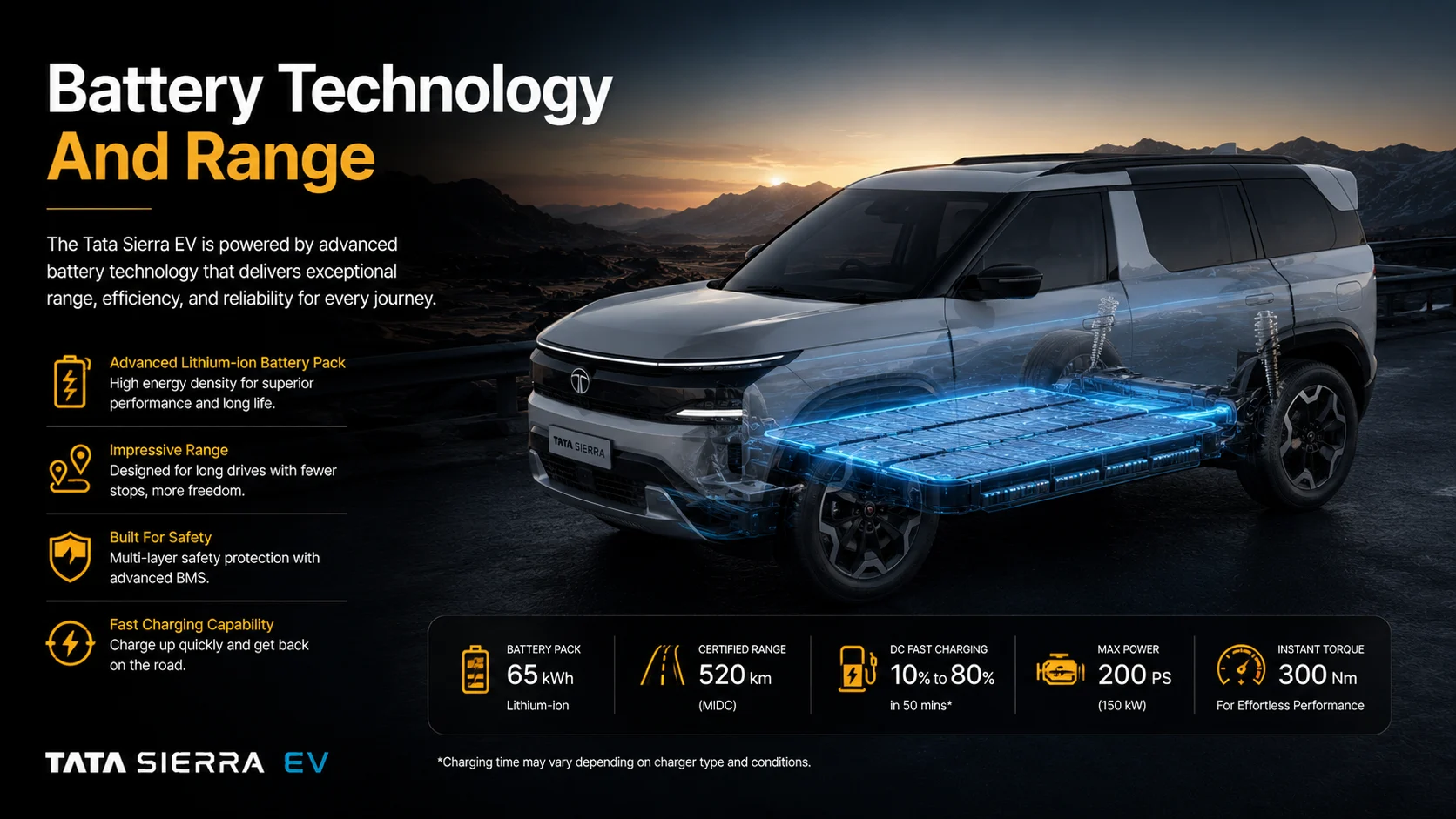 Battery Technology and Range