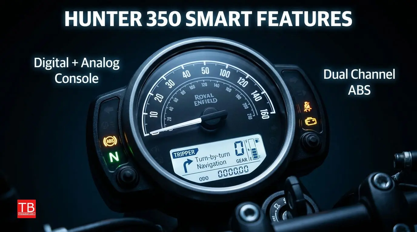 The Royal Enfield Hunter 350 Digital-analog console