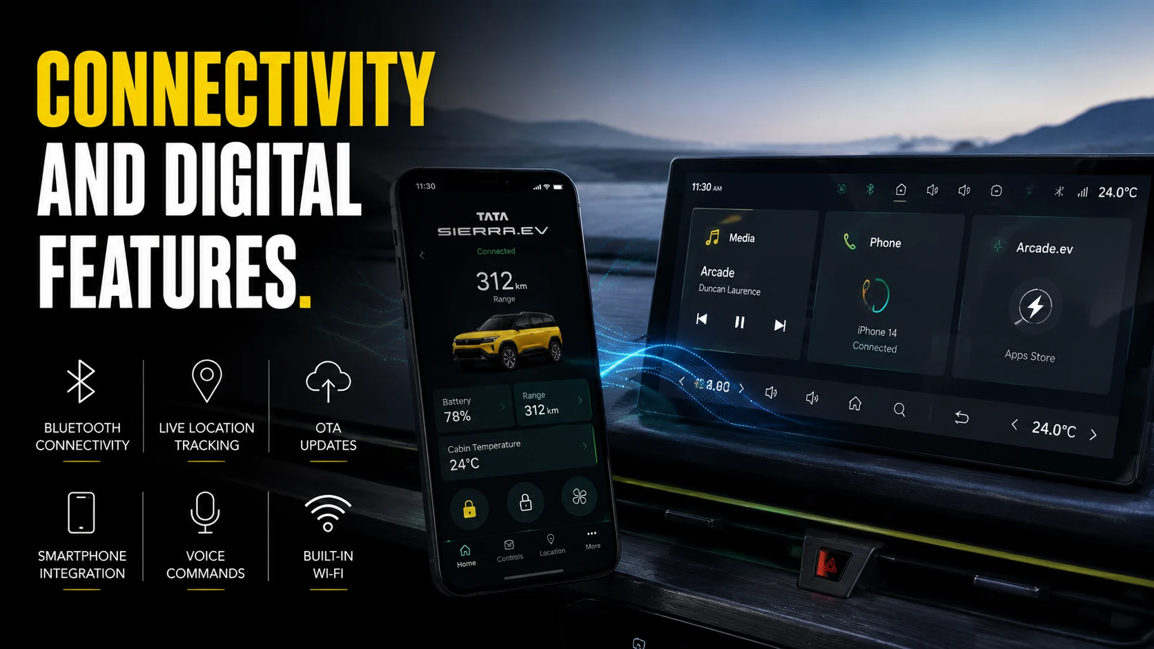 Connectivity and digital features.