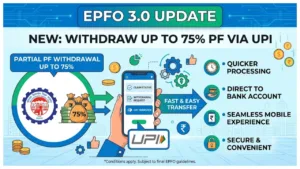 EPFO 3.0 Update –
