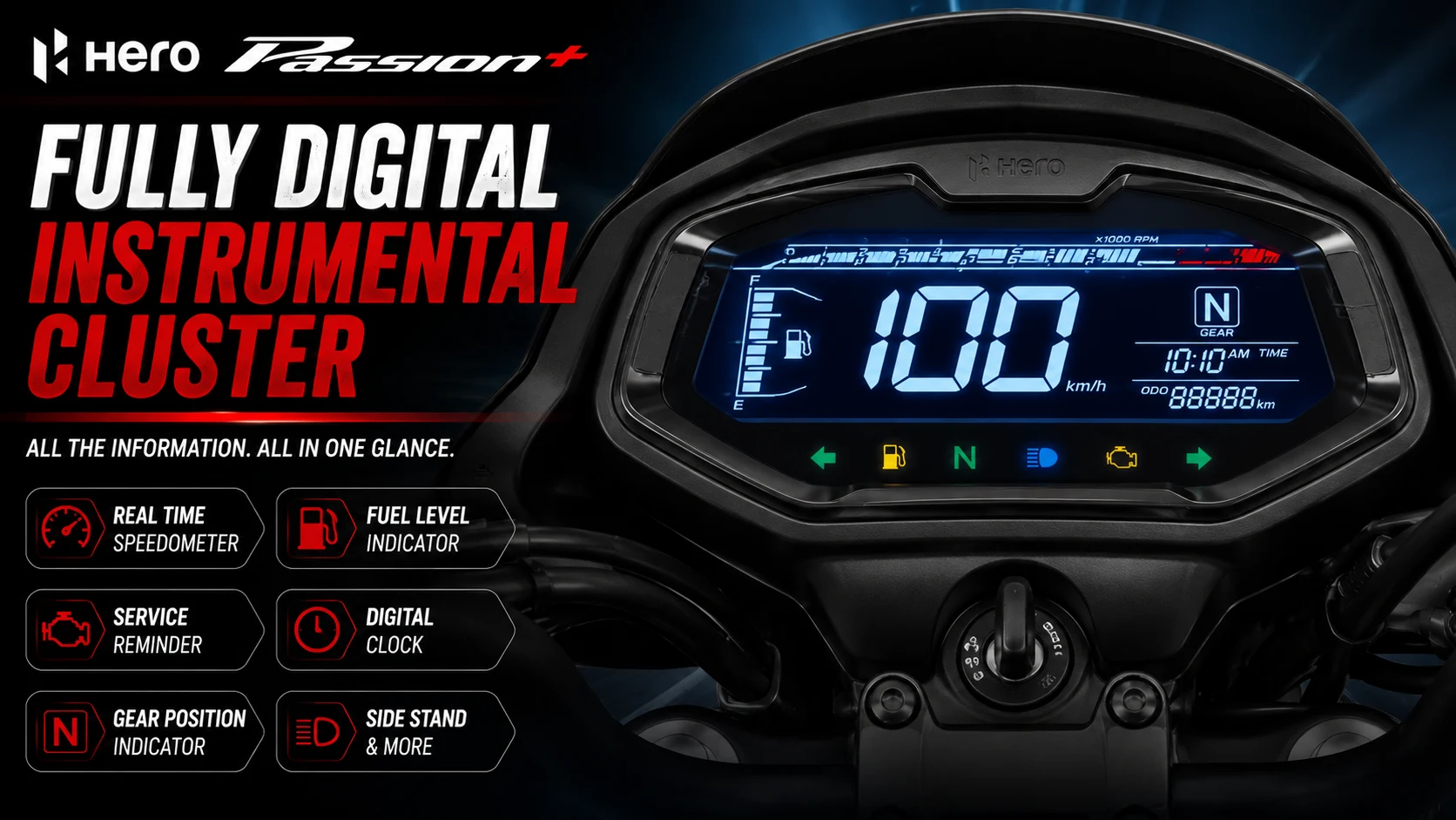 Fully Digital Instrument Cluster