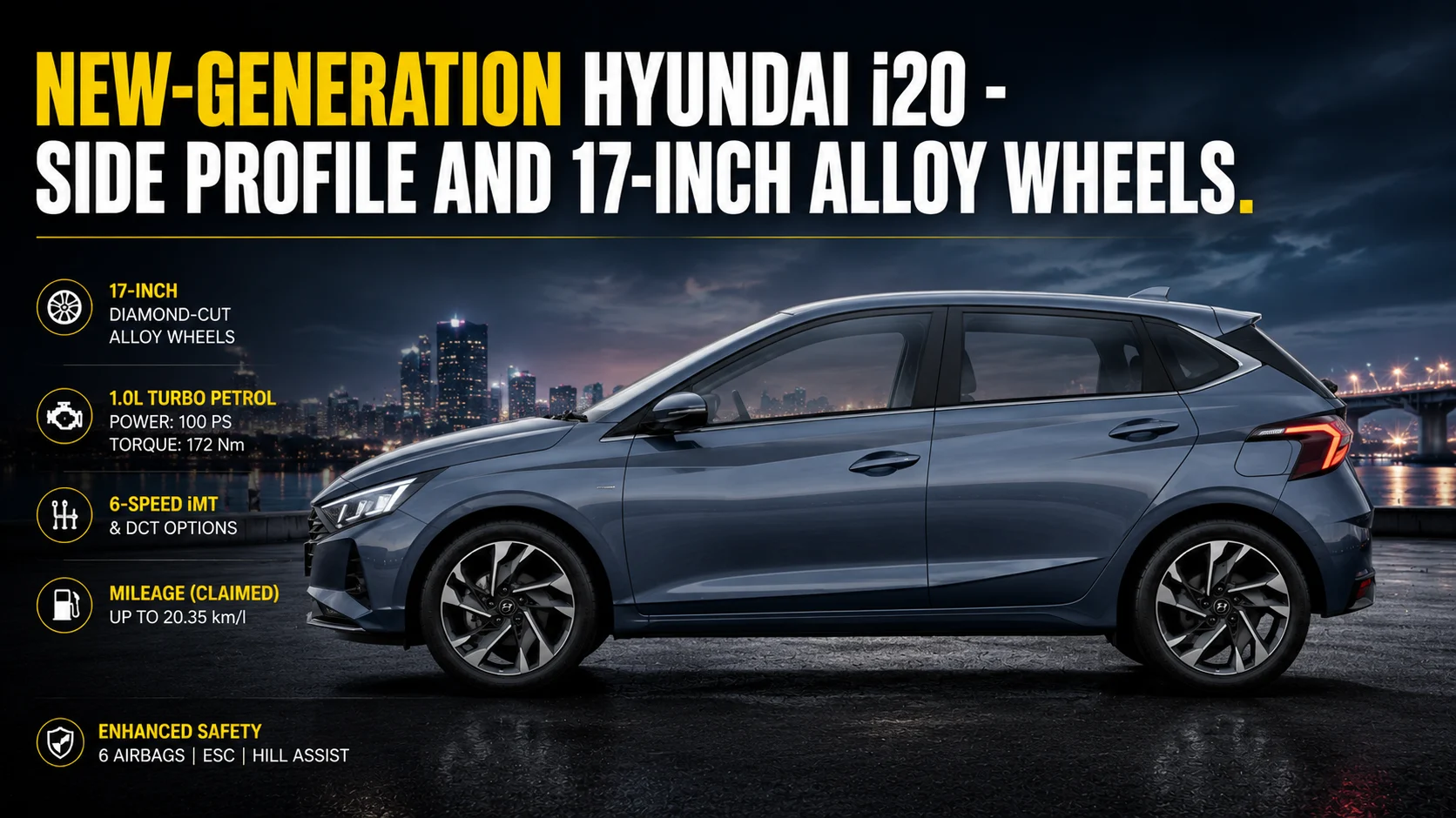 New-Generation Hyundai i20 - Side profile and 17-inch alloy wheels
