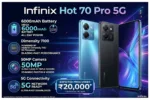Infinix Hot 70 Pro 5G – 6000mAh Battery & Everything We Know Under ₹20,000