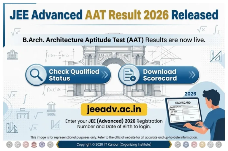 JEE Advanced AAT Result 2026 Released – Check Qualified Status & Download Scorecard at jeeadv.ac.in