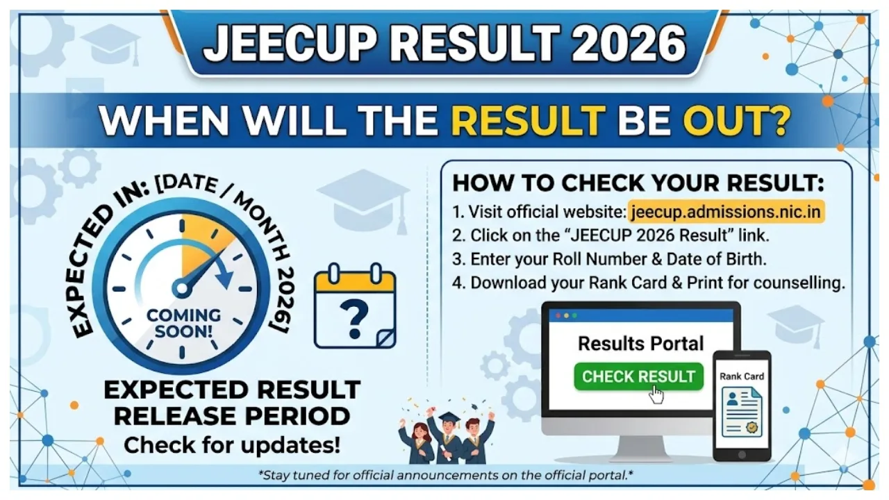 JEECUP Result 2026 – When...