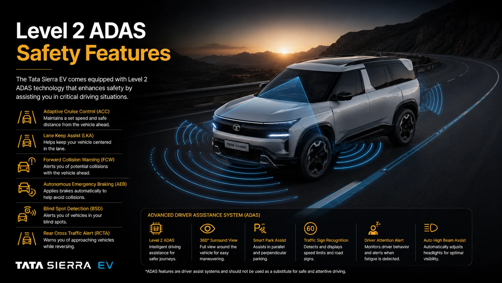 Level 2 ADAS safety features