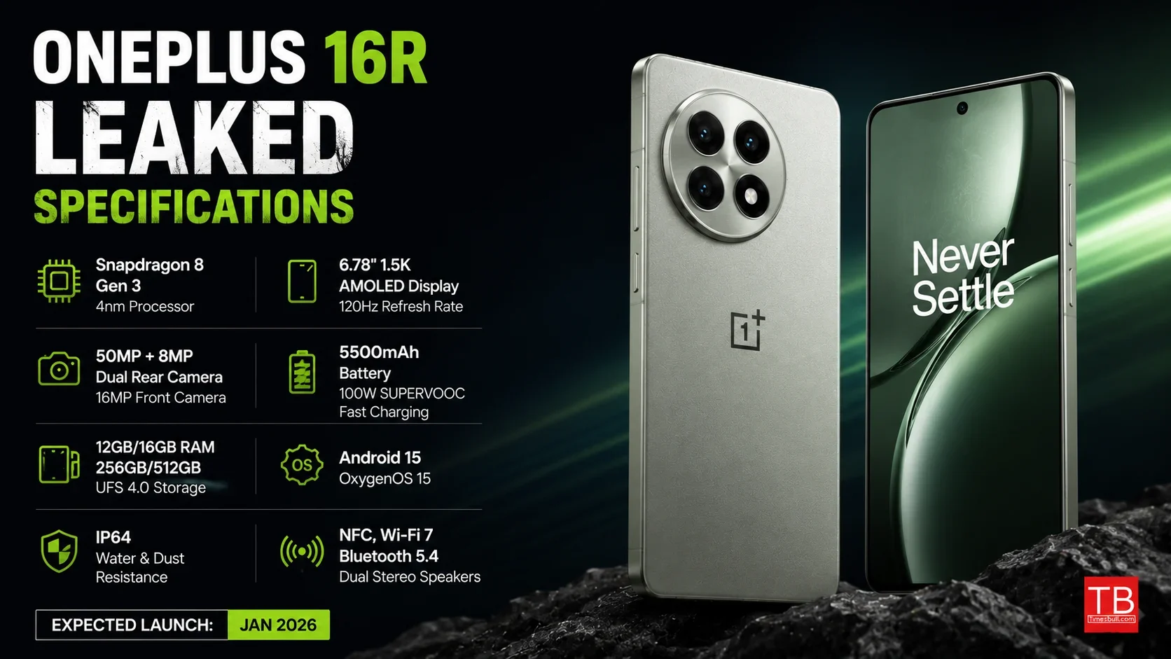 OnePlus 16R leaked specifications