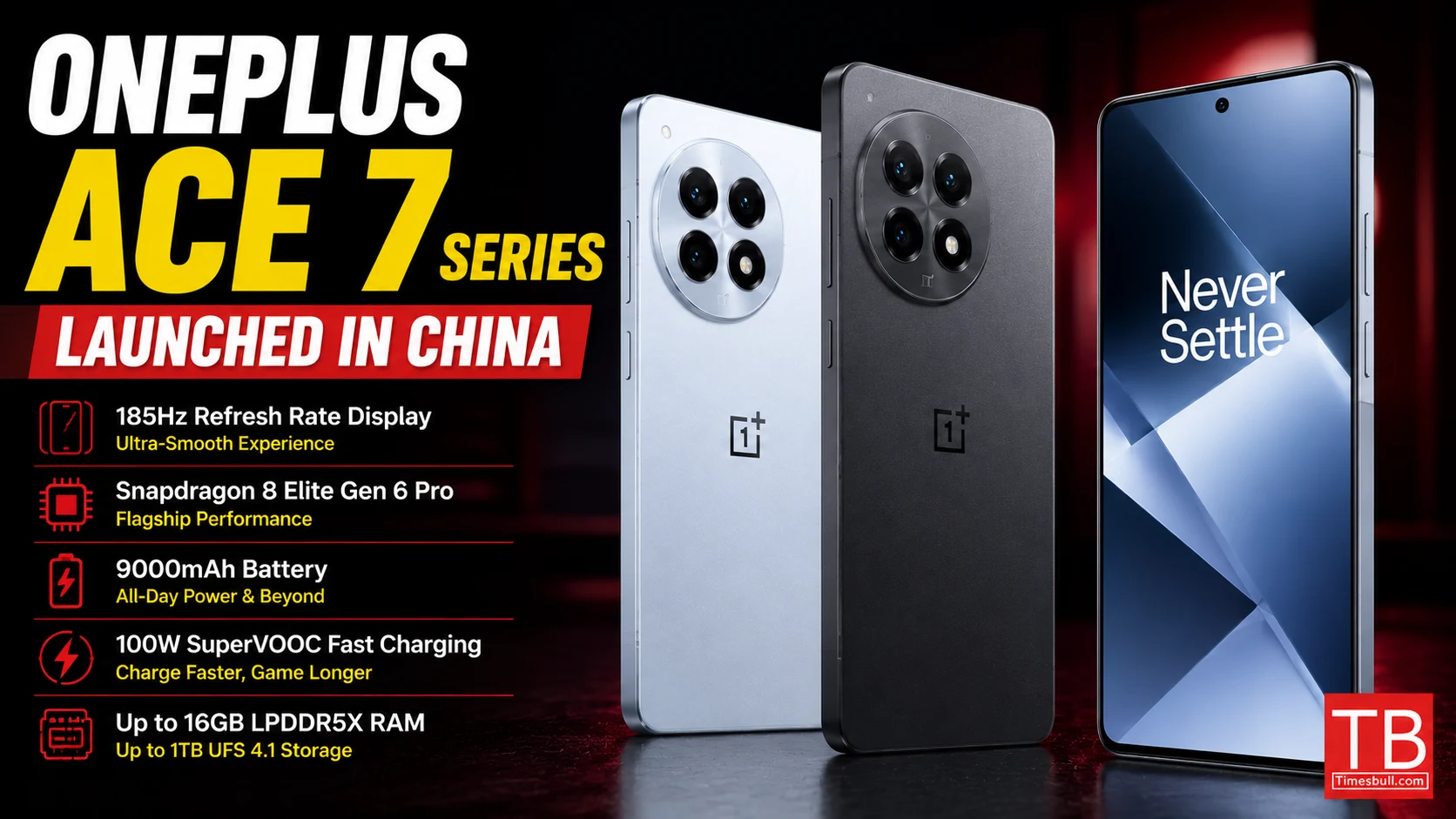OnePlus Ace 7 series launched in China