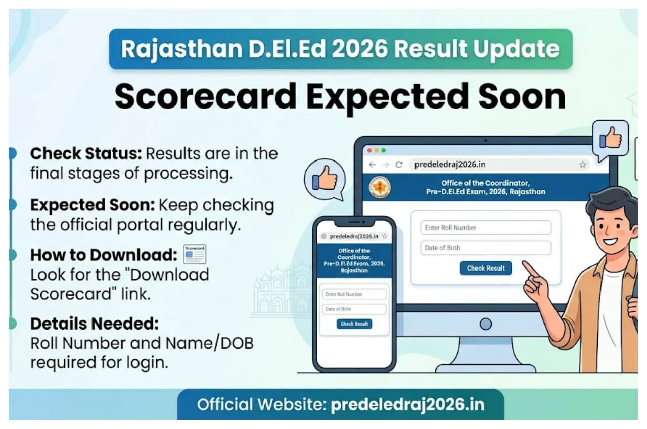 Rajasthan D.El.Ed Result 2026 – Pre D.El.Ed Scorecard Expected Soon at predeledraj2026.in, Here Steps to Download
