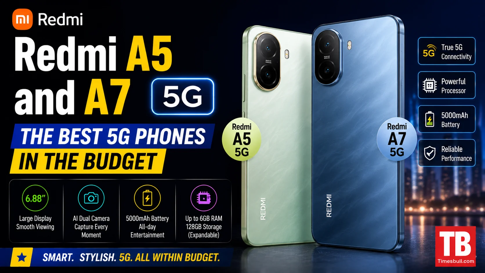 Redmi A5 and A7 - the best 5G phones in&hellip;