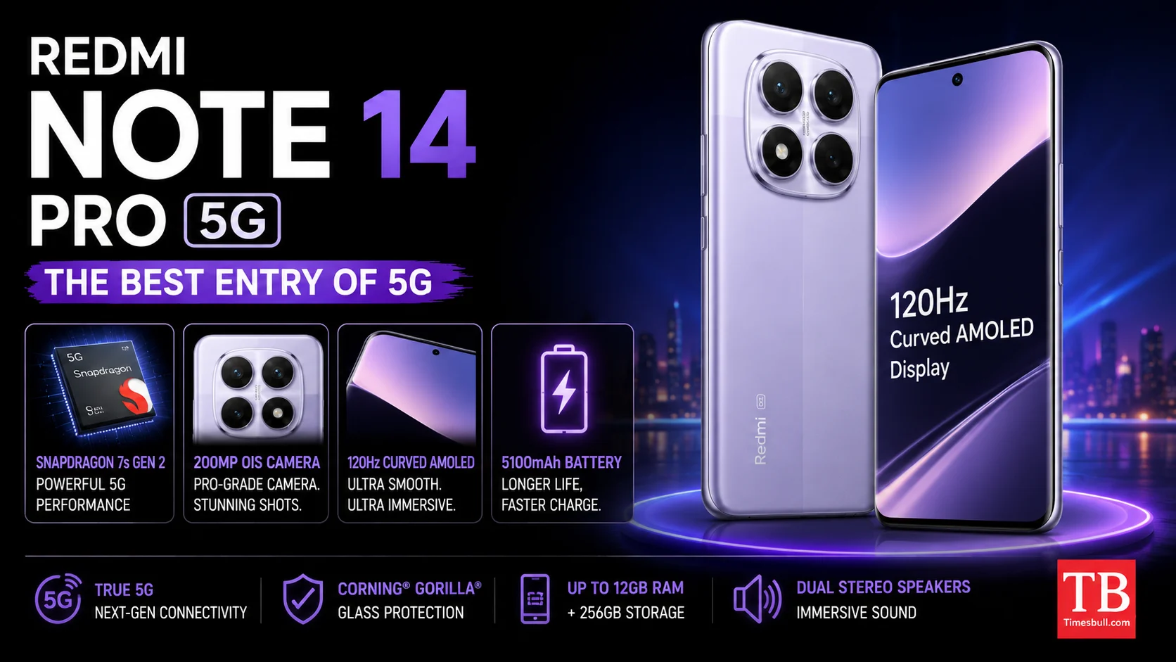 Redmi Note 14 Pro 5G - The best entry of&hellip;