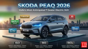 Skoda Peaq 2026: 647km