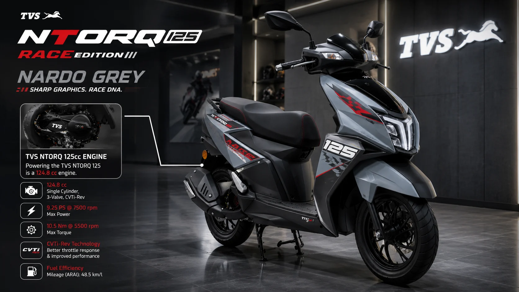 TVS NTORQ 125 - Nardo Grey (with sharp graphics)