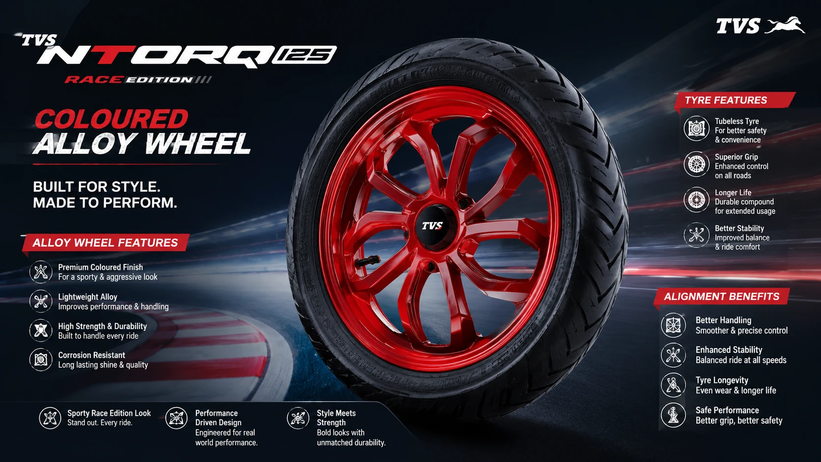 TVS NTORQ 125 Race Edition - Coloured Alloy Wheels